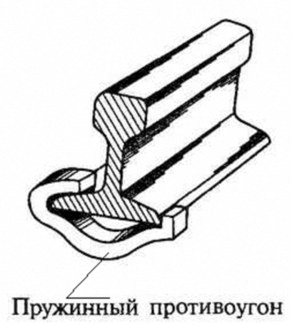 60Si2Mn Bahan Rusia Rail Anchor P65 Anticreeper Untuk Fiksasi Rail